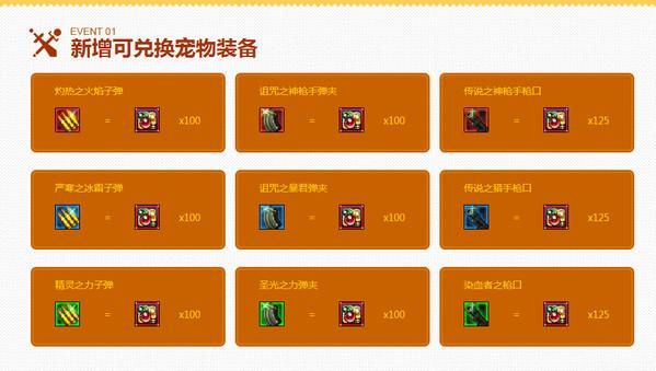 dnf可交易的宠物装备？-dnf可交易宠物排行