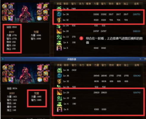 dnf什么奶最好？-现在dnf什么挂好用