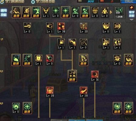 DNF元素魔法师怎么加点的？-dnf元素师85刷图加点