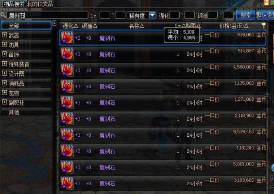 dnf怎么用时空石强化装备？-dnf精练的