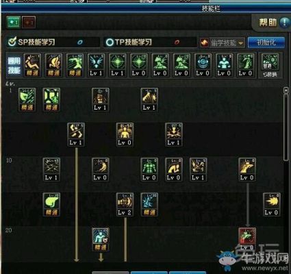 武神柔化怎么连招？-dnf武神连招