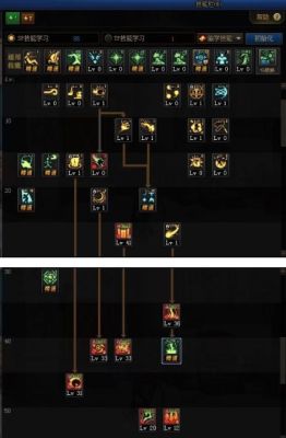 圣灵之境魔导士加点？-dnf元素圣灵加点