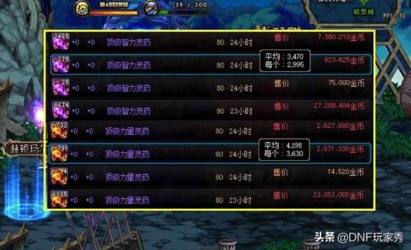 地下城有哪些加伤害的药？-dnf什么药最好