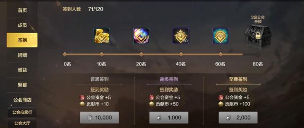 地下城公会资金怎么刷？-dnf工会贡献币