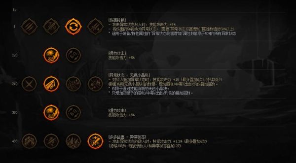 属性附加伤害怎么计算，沃特碧们的Colg，DNF地下城与勇士？-dnf属性附加伤害