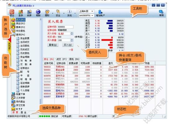 同花顺软件和证券公司交易软件的区别，那一个好用？-dnf拍卖行软件