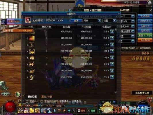dnf图腾勋章哪个好？-dnf关羽附魔宝珠