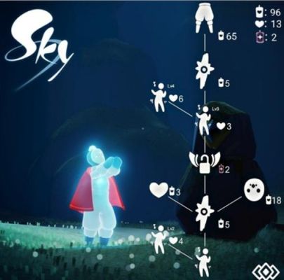 光遇白棉裤先祖怎么收集？-dnf白色废墟