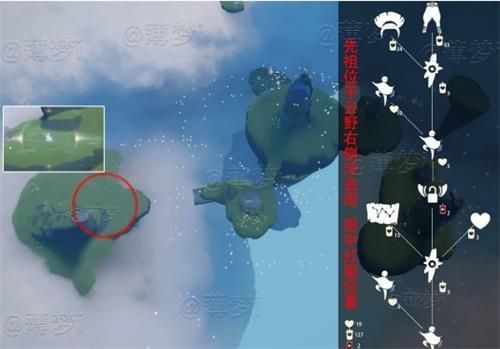 光遇白棉裤先祖怎么收集？-dnf白色废墟