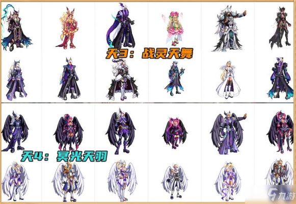 2012是第几个国庆？-dnf国庆套2012