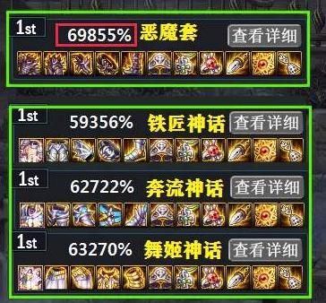 DNF为什么装备属性无缘无故多了100力量？-dnf多属性