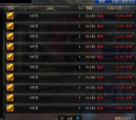 DNF积分怎么得？-dnf积分怎么得