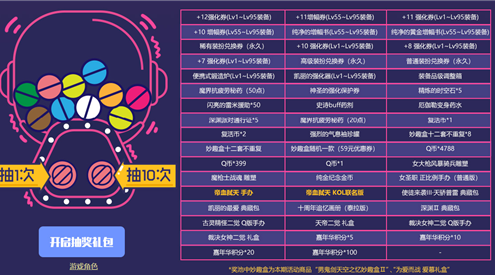 dnf嘉年华活动从哪里进？-dnf官网活动最新