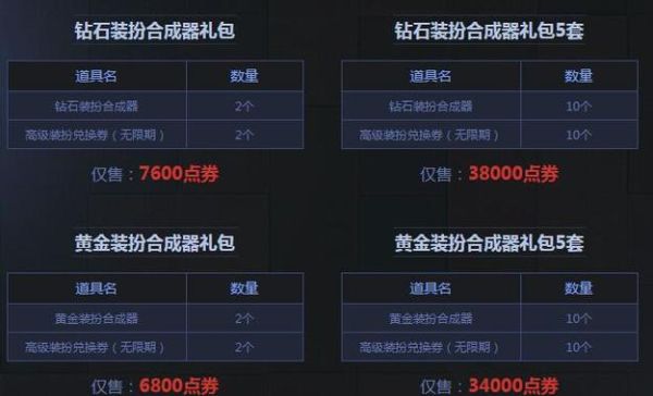 神器装扮合成是百分之百的几率吗？-dnf装扮合成器概率