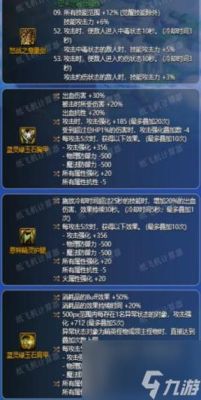 dnf佣兵戴什么套装好？-dnf佣兵有什么用