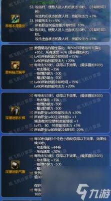 dnf佣兵戴什么套装好？-dnf佣兵有什么用