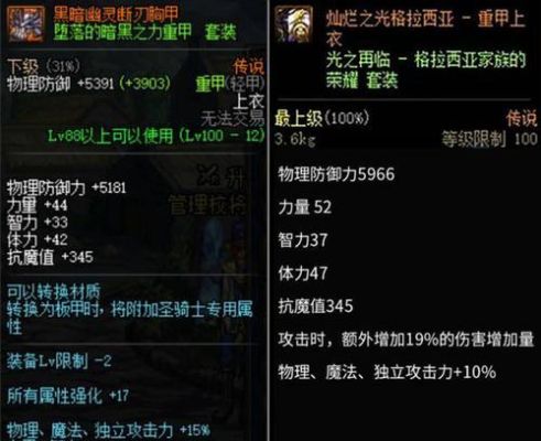 更新之后血色残阳和假猪套哪个更好？-dnf假猪和兰总