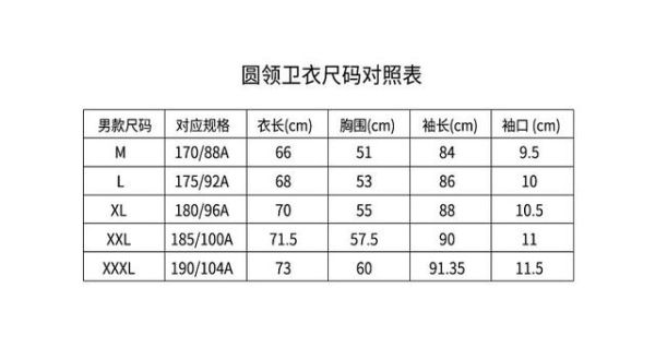 请问一下有没有知道衣服170/92A，170/92B是什么意思，他们的区别是什么，谢谢？-dnf90级b套