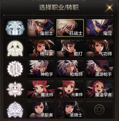 DNF哪些角色适合打C？-dnf主c是什么意思