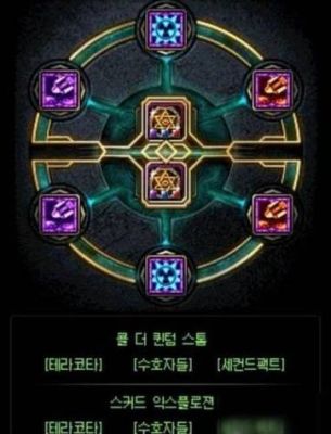 dnf帝释天技能怎么点？-dnf下蹲