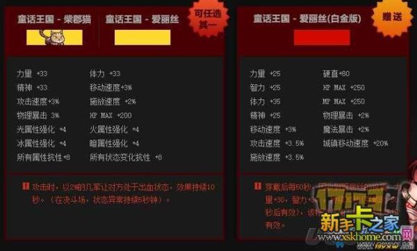 dnf2021年五一称号叫什么？-dnf2017五一活动