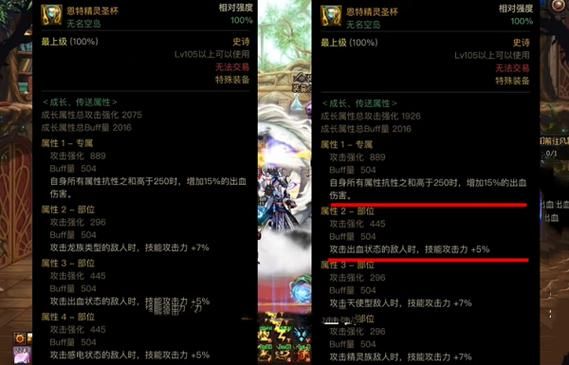 低血恩特左槽攻击强化好吗？-dnf左槽强化