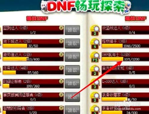 dnf航海活动怎么玩？-dnf活动怎么打