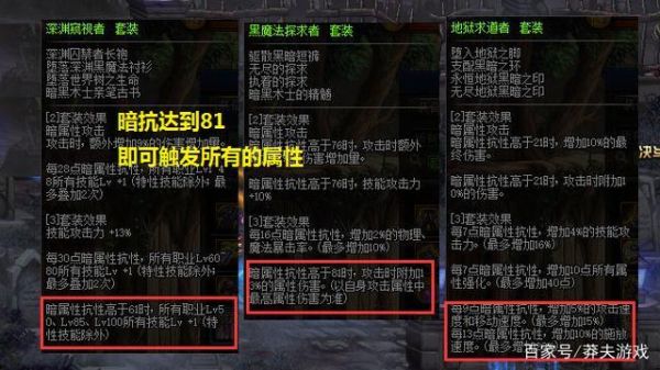 dnf暗抗是什么意思？-dnf暗属强