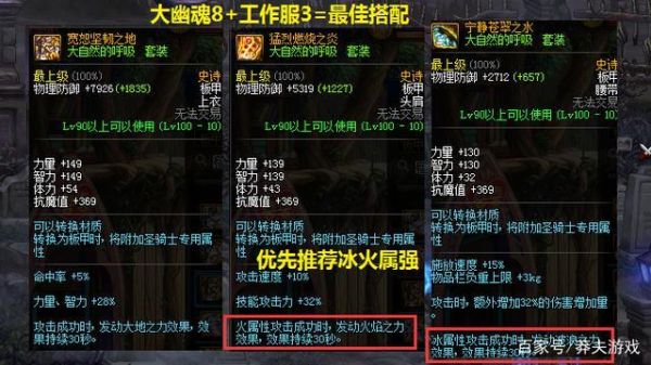 dnf暗抗是什么意思？-dnf暗属强