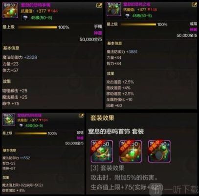 枪炮师装备选择？-dnf护目镜