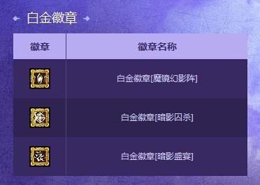 暗帝白金徽章是哪个？-dnf暗帝buff套