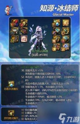 冰结师冰冻流装备搭配？-dnf冰洁带什么武器