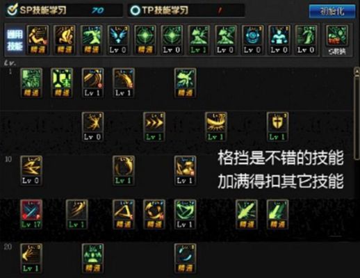 剑帝大天御技能加点？-dnf剑帝搬砖加点