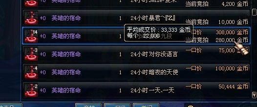 dnf英雄的宿命哪里爆的多？-dnf英勇