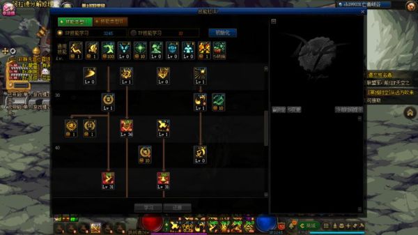 dnf驱魔buff多少级的技能？-dnf驱魔2017