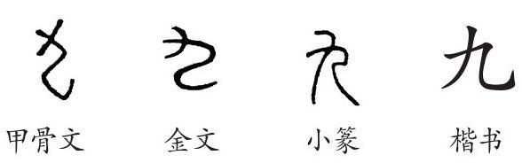 九怎么组词两个字？-dnf九域玄