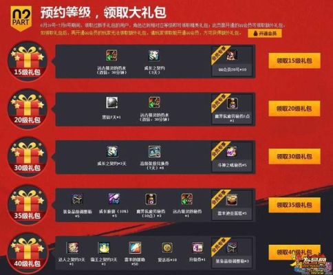 新手回归礼包怎么领？-dnf勇士归来礼包