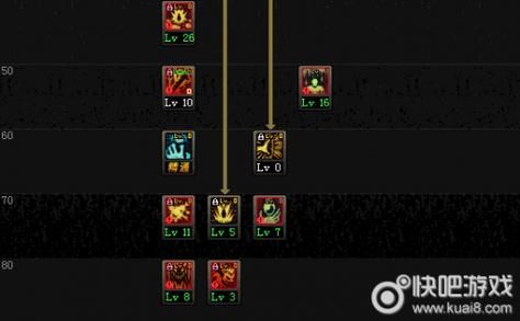 跪求DNF红眼怎么加点？-dnf红眼加点90