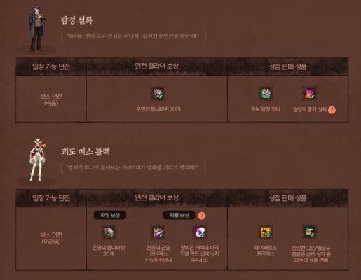 阿尔比恩冰法配装介绍？-dnf阿尔比恩领主