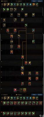 契魔者选择什么小方块？-dnf契魔者pk