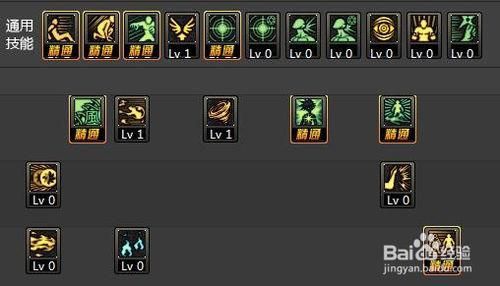 水神天赋加点顺序？-dnf风神搬砖加点