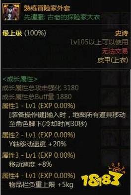 dnf四开用什么职业搬砖？-dnf搬砖圣物套