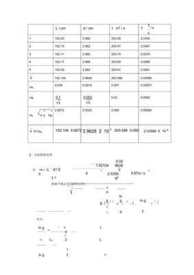 pokemmo什么道具加速度？-dnf加速度的药水