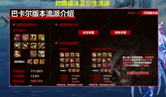 dnf增加最终伤害冲突么？-dnf最多叠加一次