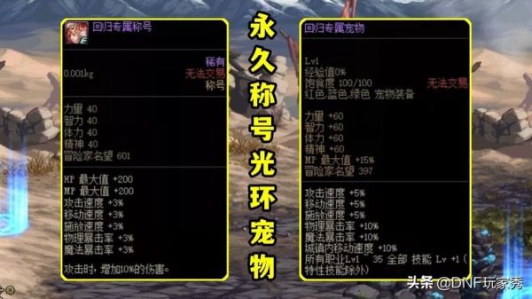 DNF武器加11要多少钱？-dnf加11