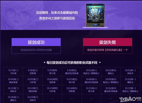 英雄大会决战礼盒掉线了怎么领取？-dnf证据礼盒