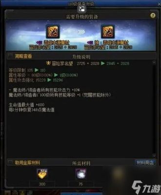 地下城与勇士满级后怎么提升名望？-dnf升满级