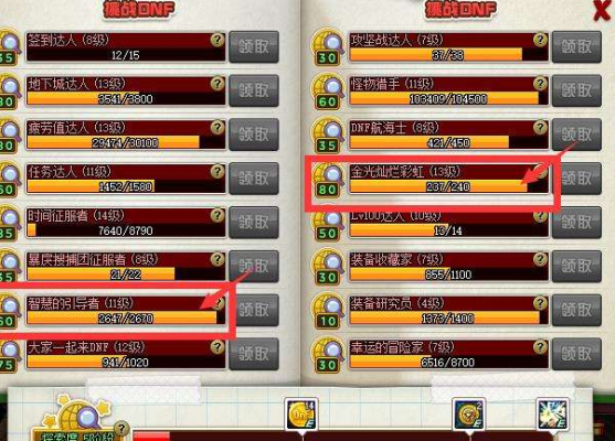 DNF70版本刷什么深渊爆率最高（ss）？-dnf深渊爆率技巧