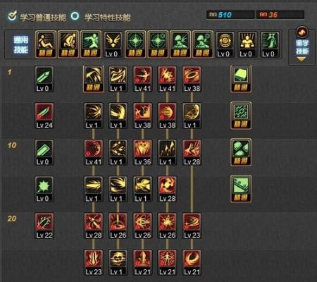 dnf 黑暗武士怎么扯技能？-dnf黑暗武士pk技能组合
