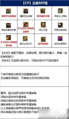 dnf狂战士baff装备选择？-dnf嗜血换装